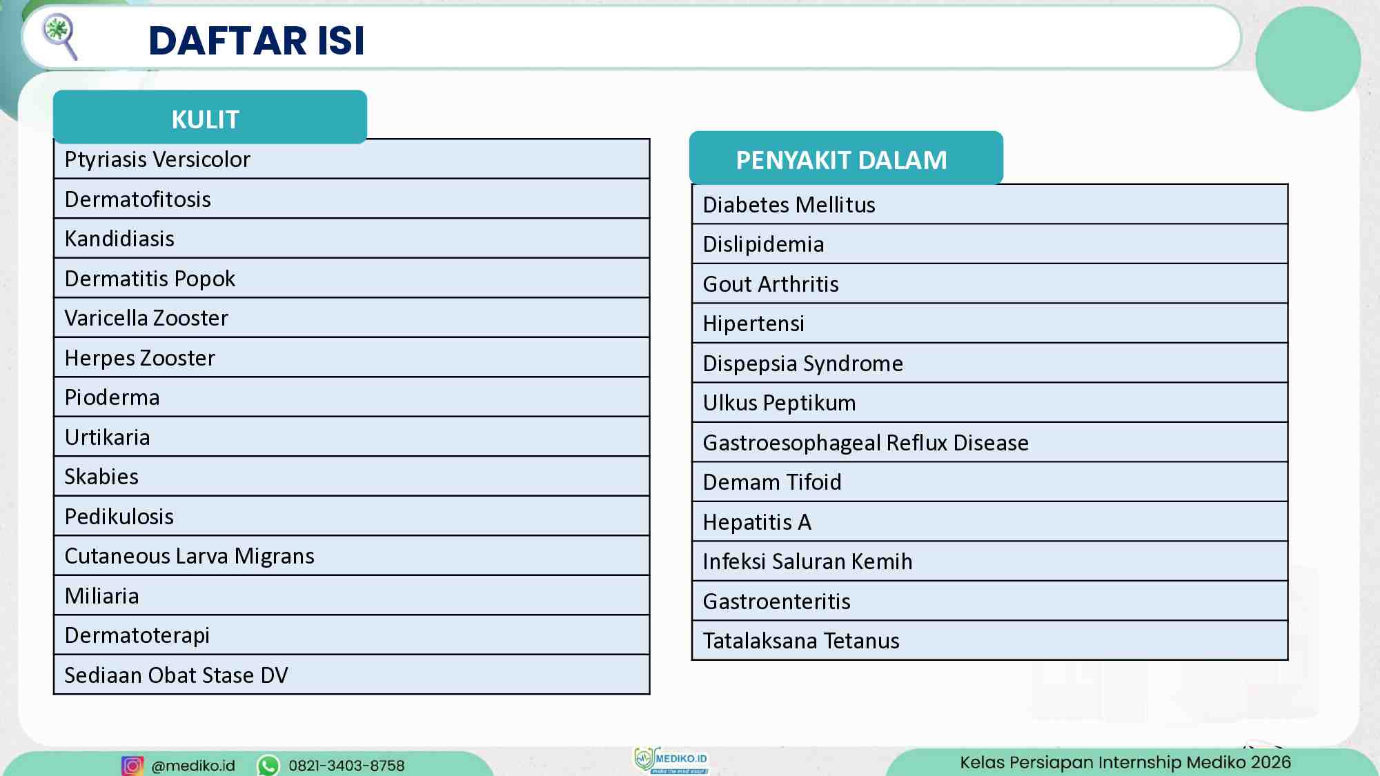 [materi]-persiapan-internship-kasus-di-pkm-mediko-2026-118